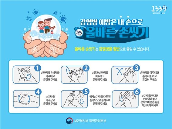 개학 앞두고 '독감 주의'…"30초 이상 손 씻으세요"