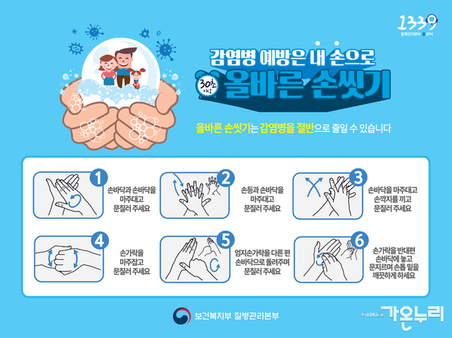 “독감 걸린 아이 학교 쉬게 하세요”