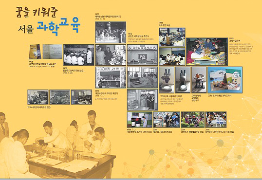 서울시교육청, '서울과학교육의 발자취'...역사의 벽 오픈