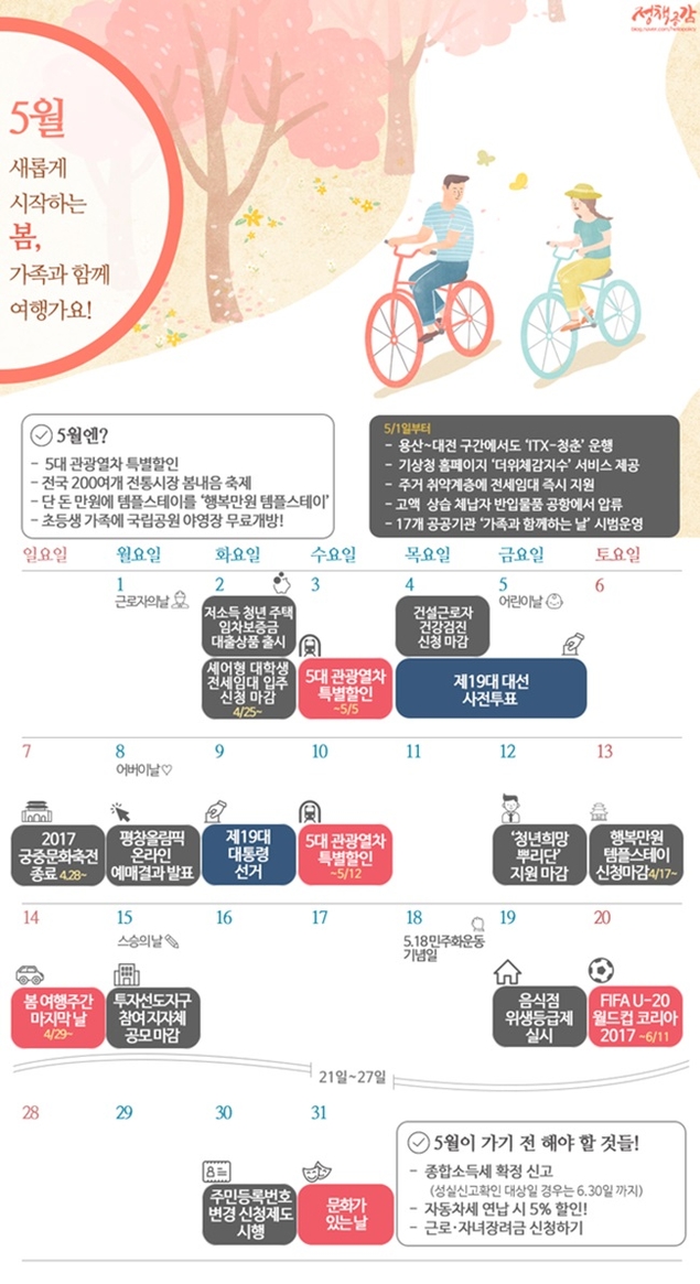 5월, 지금 누릴 수 있는 정책을 ‘한눈에’
