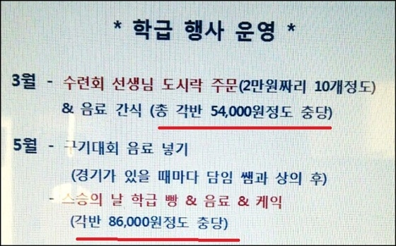 "학교 학부모회 불법 찬조금, 촌지 관행 여전"