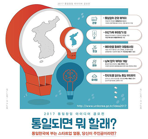 통일되면 뭐 할래? 통일부, 창업아이디어 공모전