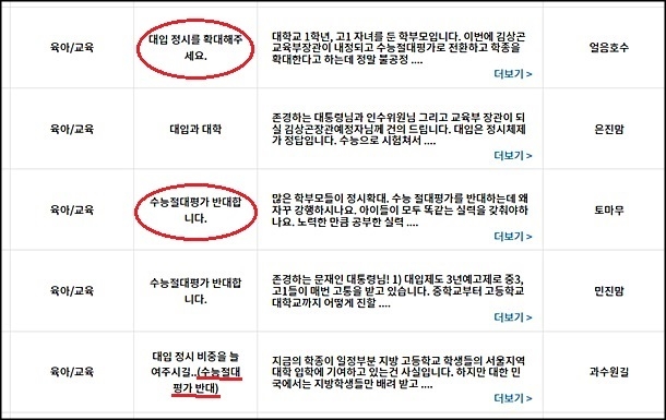 [광화문1번가]개편 앞두고 학부모·수험생 “수능 절대평가 반대합니다”