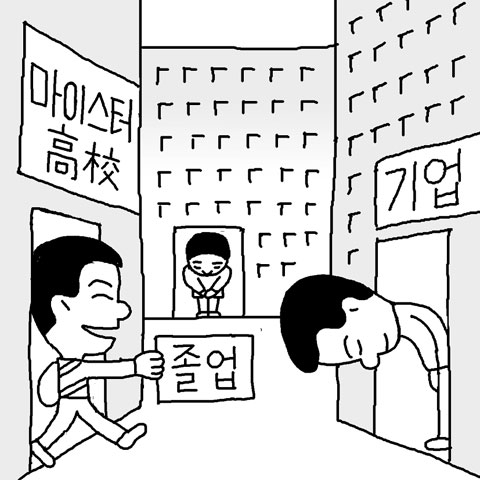 서울 지역 특성화고‧마이스터고 취업률 분석해보니… 3년 연속 상승