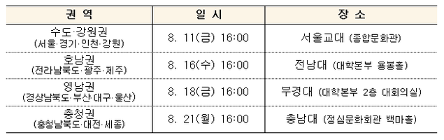 교육부, 10일 정부세종청사서 '2021학년도 수능 개편 시안' 발표 계획