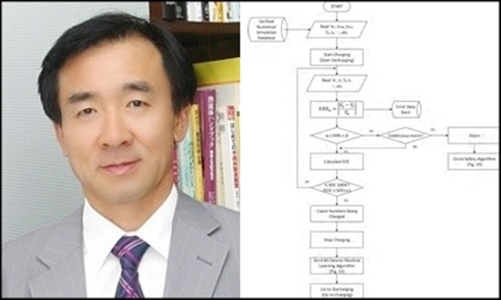 전기자동차 등 배터리 수명예측 가능해질까