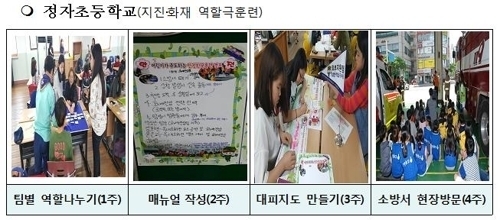 "대피요령 직접 만들어요"…전국 17개 초교서 어린이 안전훈련