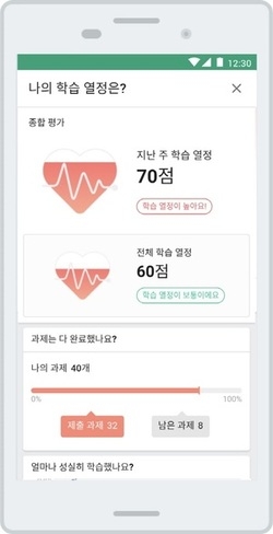 클래스팅, 학습 성과 분석 서비스 '클래스팅 러닝' 선보여