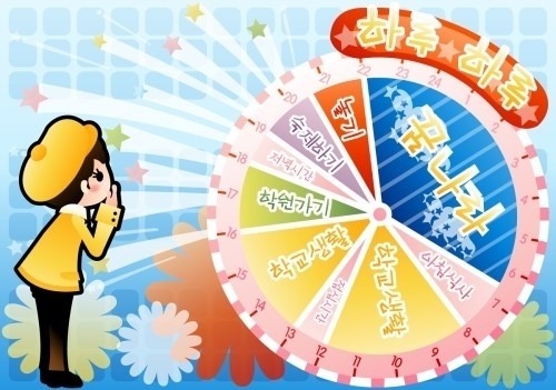 초등생 두 명 중 한 명 "생활 만족 못 해"