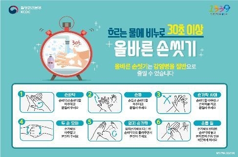올바른 손씻기 흐르는 물에 비누로 30초 이상 손씻기