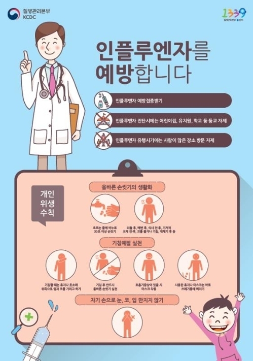 인플루엔자 급증…초중고생에 A형·B형 동시 유행