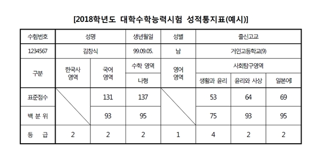 김형일의 2018학년도 대입은 전략이다! 정시 합격전략 (1)