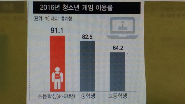 [교사 칼럼] 초등학생 게임중독 비상...장옥순 담양금성초 교사
