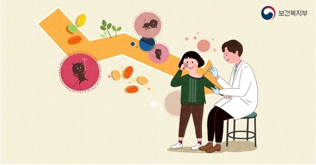 사람유두종바이러스 무료예방접종...만12세 여학생 43만명 대상