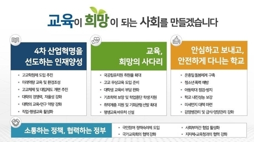 초등학교 중심 디지털교과서 사용 본격화