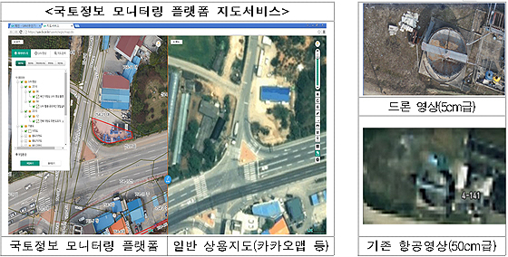 지적·국토조사에 드론 본격 활용…해외진출도 도모