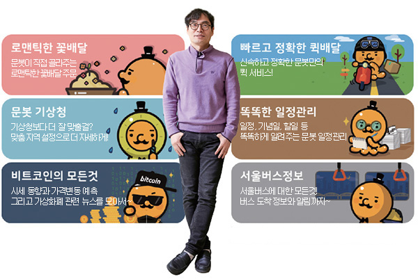 문봇이 제공하는 서비스는 퀵서비스, 꽃 배달 등 기존 서비스에 날씨 정보, 교통정보, 일정 관리, 가상화폐 기능 수행 서비스까지 더했다.(사진=텍스트 팩토리)