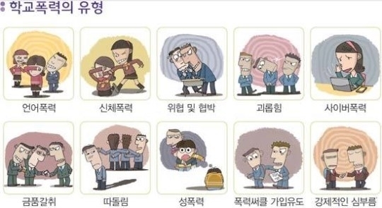 올해 초·중·고 4곳 중 3곳, 정규수업 때 학교폭력 예방교육