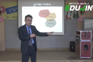 나의 흥미와 관심도에 맞는 직업 찾는법