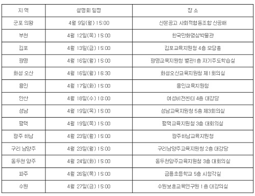 “가까운 학교서 아이들 학교활동 돕자”… 경기도교육청, 마을주민 대상 교육자원봉사자 모집