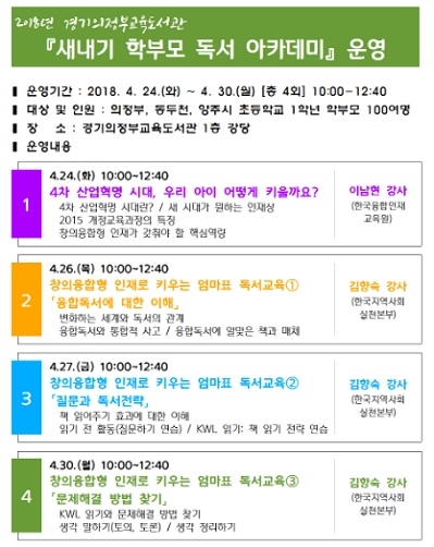 경기의정부교육도서관, 24~30일 초등 학부모 대상 ‘독서교육 아카데미’ 운영