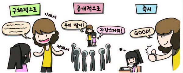추상적인 잔소리, 구체적인 칭찬