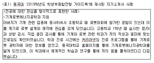 [실전 자소서 작성 ③] 지원동기와 학업계획… 대학이 강조하는 ‘인재상’ 확인이 필수!