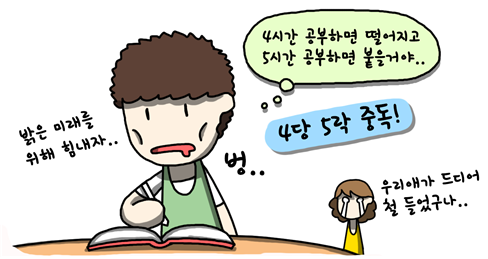 잠을 자면 기억력이 좋아진다