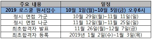 2019 로스쿨 원서접수 10월 1일∼5일 실시