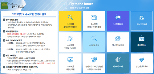 신라대학교, 2019학년도 수시모집 합격자 발표… 충원합격자 발표는 언제?