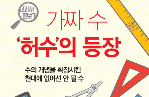 가짜 수 ‘허수’의 등장