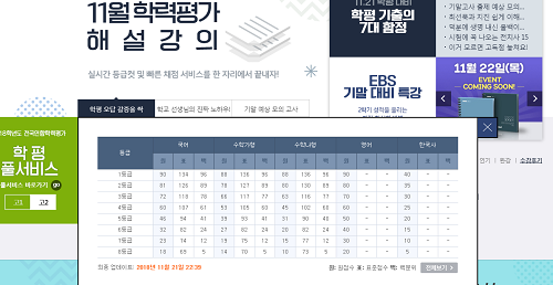 2018년 11월 모의고사 예상 등급컷 공개… 나의 예상 등급은 몇 등급일까?