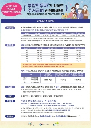 저소득 가구 부양가족 있어도 주거급여 받는다