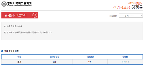 명덕외고, 신입생 모집 평균 경쟁률 ‘1.71대 1’로 마감… 전년도보다 소폭 상승