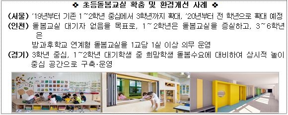 자료 제공=교육부