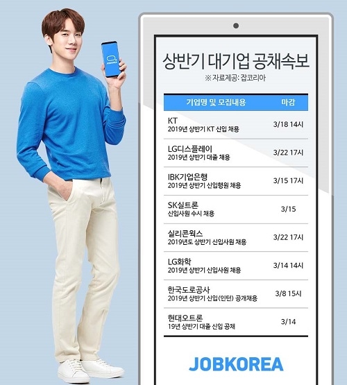KT‧LG화학‧한국도로공사‧LG디스플레이 등 상반기 공채, 채용 규모는?