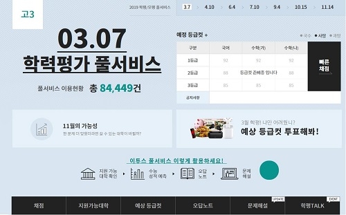 이투스, 3월 학평 풀서비스 제공… 어려운 문제 콕 집어 요청 ‘해설청원’ 서비스도
