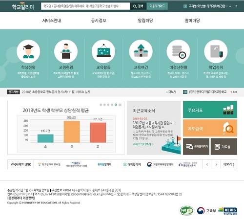 초중등학교 정보, 학교알리미에서 확인 가능… 오는 4월, 1차 정기 공시