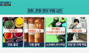 예체능 안전사고 예방 교육 콘텐츠 개발