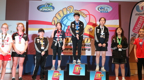 ‘2019 WSSA 월드 스포츠스태킹 챔피언십’ 성료, “5개 종목 1위 석권”