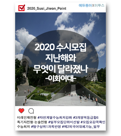 [2020 수시] 이화여대, 특기자전형‧논술전형 미선발 모집단위 ‘비상’