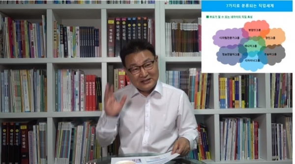 내 아이 미래 직업이 궁금하다고? \'7가지 직업그룹\'만 알면 돼!