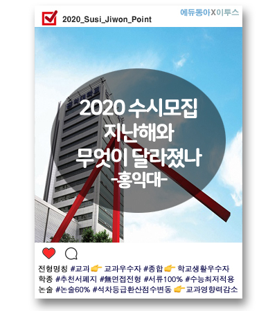 [2020 수시] 홍익대 학종, 추천서 없앴지만 수능 최저는 ‘여전’