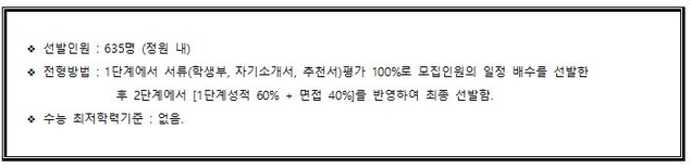 2020 대학입시 수시컨설팅 및 학생부종합전형 컨설팅 시리즈- 연세대학교편