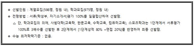 2020 대학입시 수시컨설팅 및 학생부종합전형 컨설팅 시리즈- 성균관대학교편