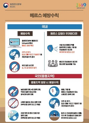 충남 서산시 메르스 의심 환자 발생, 메르스 증상 및 대응 요령은?