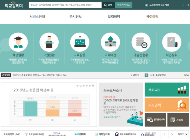 고교 선택 고민된다면 … “학교알리미 참고하세요”