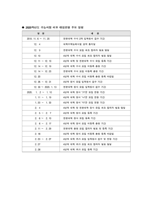 [유성룡의 입시 포인트] 2020학년도 정시 모집 핵심 정보(1) 정시 모집 주요 전형 일정과 유의사항