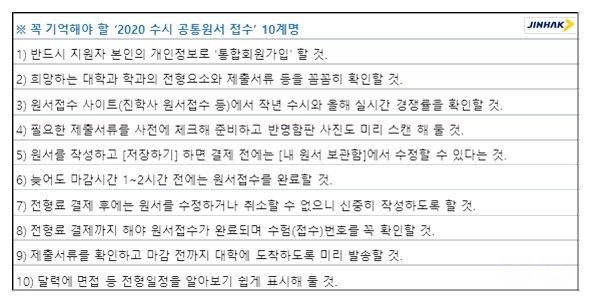 6일 전문대학(교) 수시2차 접수 시작… 진학사, 수험생 위한 간단 Q&A 공개