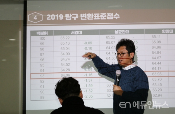 대입 정시 원서 접수 전 마지막 특강... :내 점수로 어디가지?\" 18일 개최